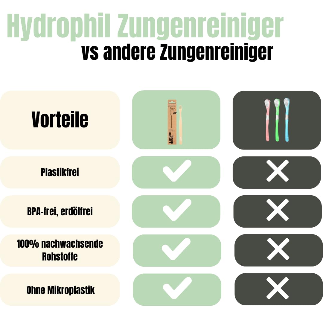hydrophil-zungenreiniger-aus-bambus-plastikfrei image 3