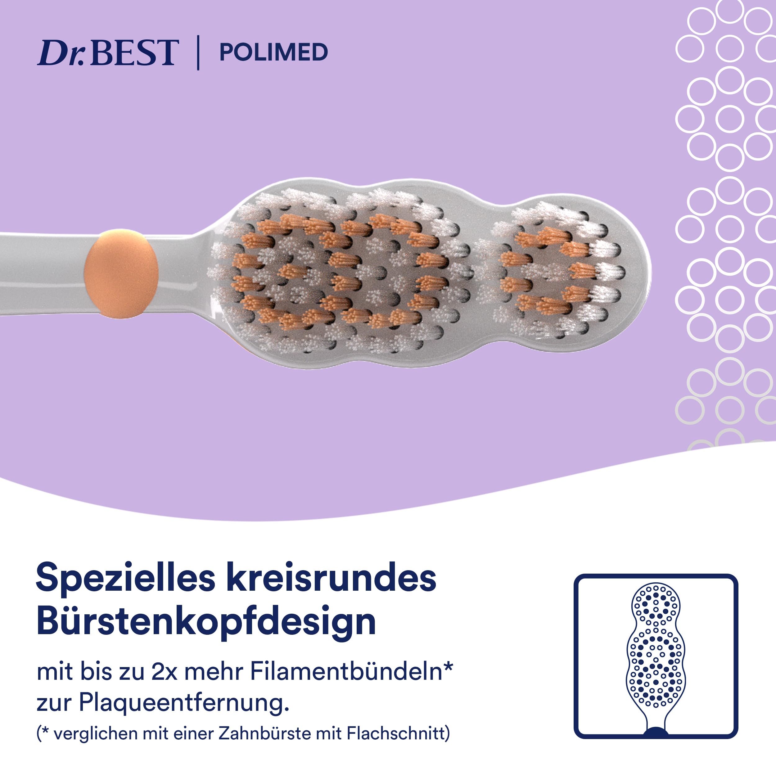 dr-best-polimed-zahnb-rste-mittel-4-st-ck image 5